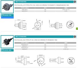 dedecms 織夢列表頁怎么調(diào)用像圖片一樣