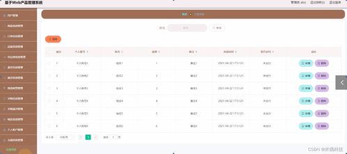 ssm基于web產(chǎn)品管理系統(tǒng)ha015 計(jì)算機(jī)畢業(yè)設(shè)計(jì)問(wèn)題的解決方案與方法
