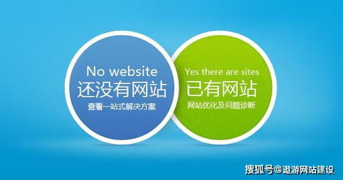 建一個(gè)企業(yè)官網(wǎng)多少錢